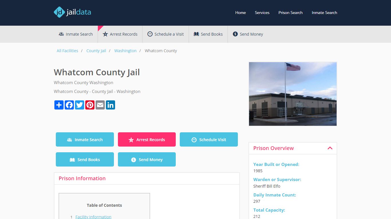 Whatcom County Jail: Jail Roster, Visitation, Bail, Send Money / Mail ...